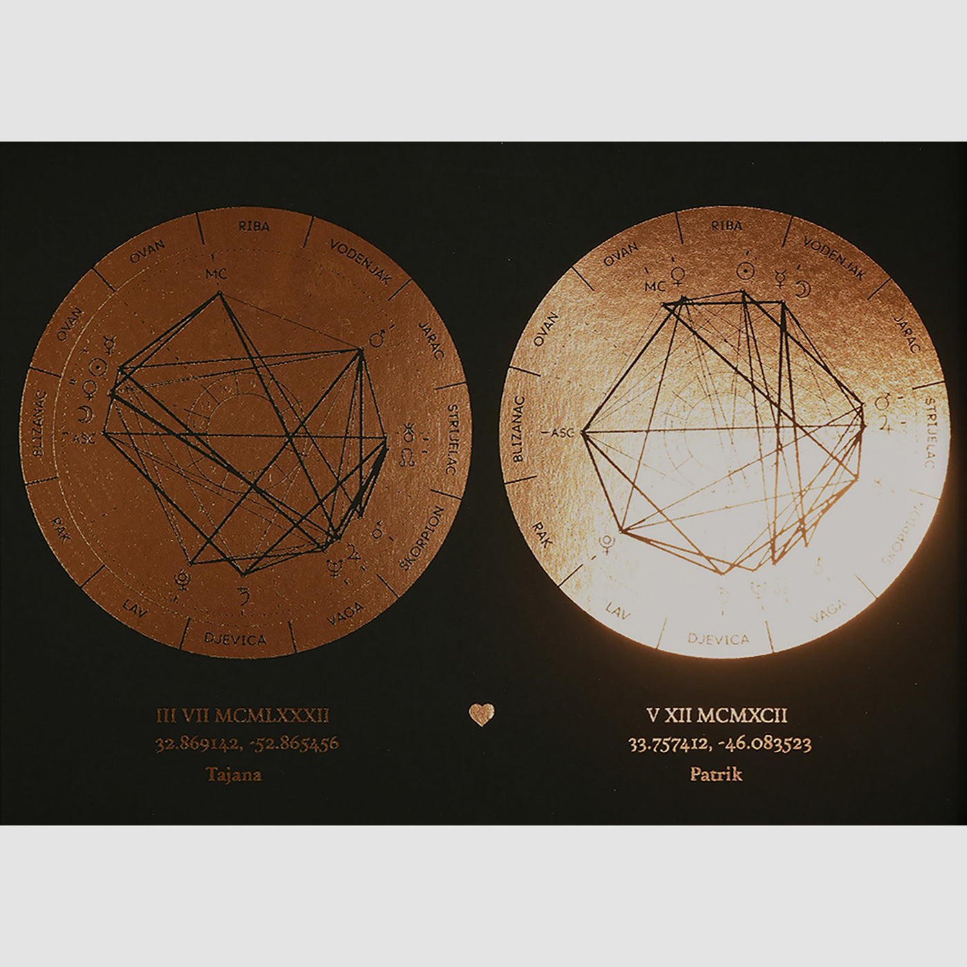 dvije natalne karte jedna pored druge print personalizirani print s metalnom folijom