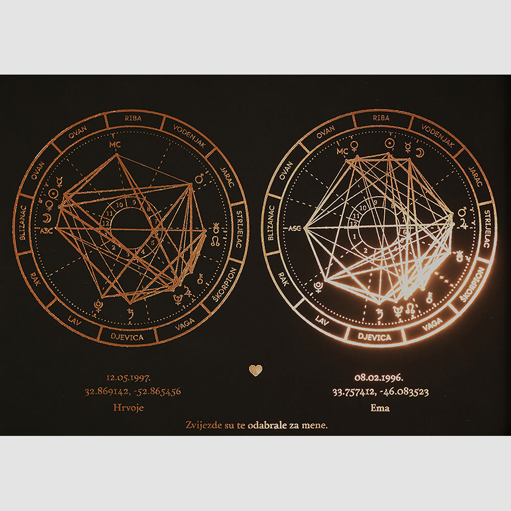 dvije personalizirane natalne karte print s metalnom folijom