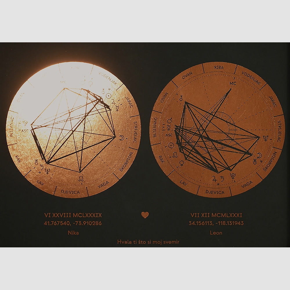 natalna karta za parove personalizirani print s metalnom folijom