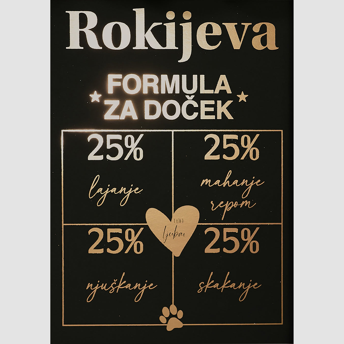 formula za doček personalizirani poklon za vlasnika psa s metalnom folijom