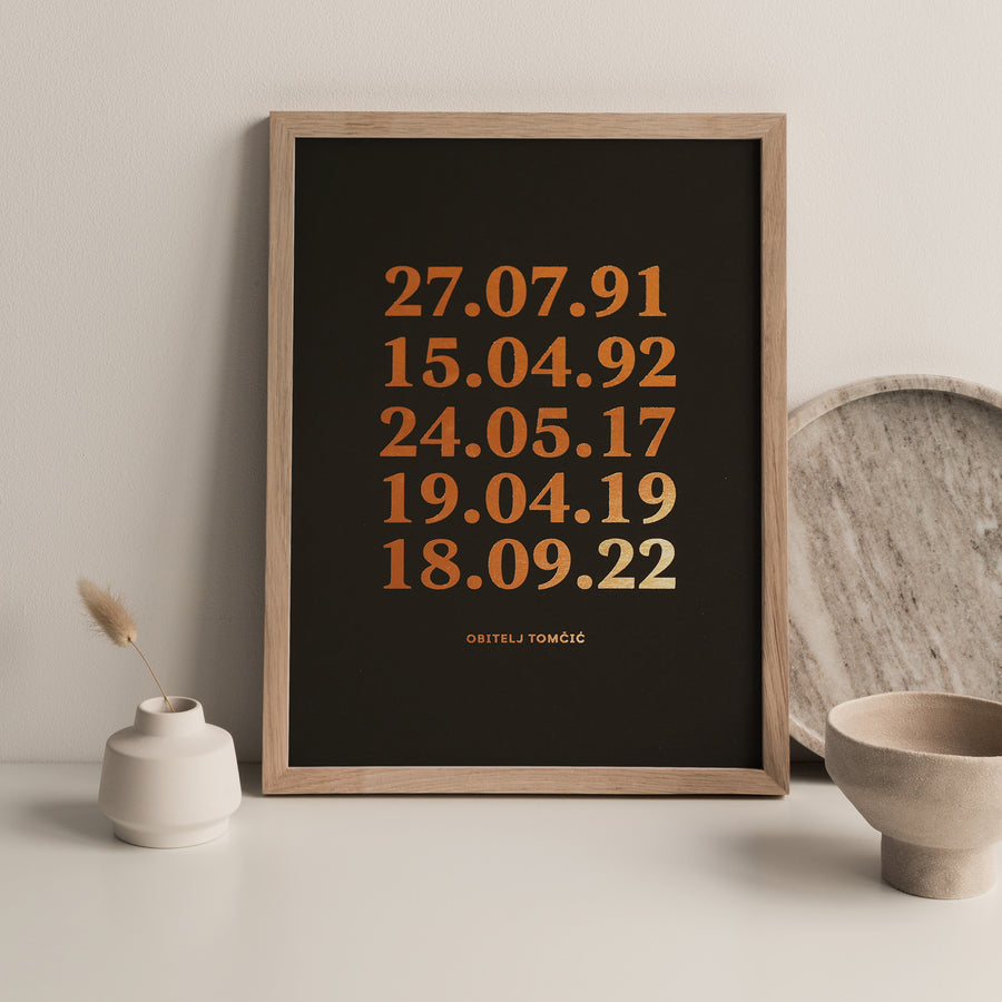 datum rođenja članova obitelji personalizirani print s metalnom folijom