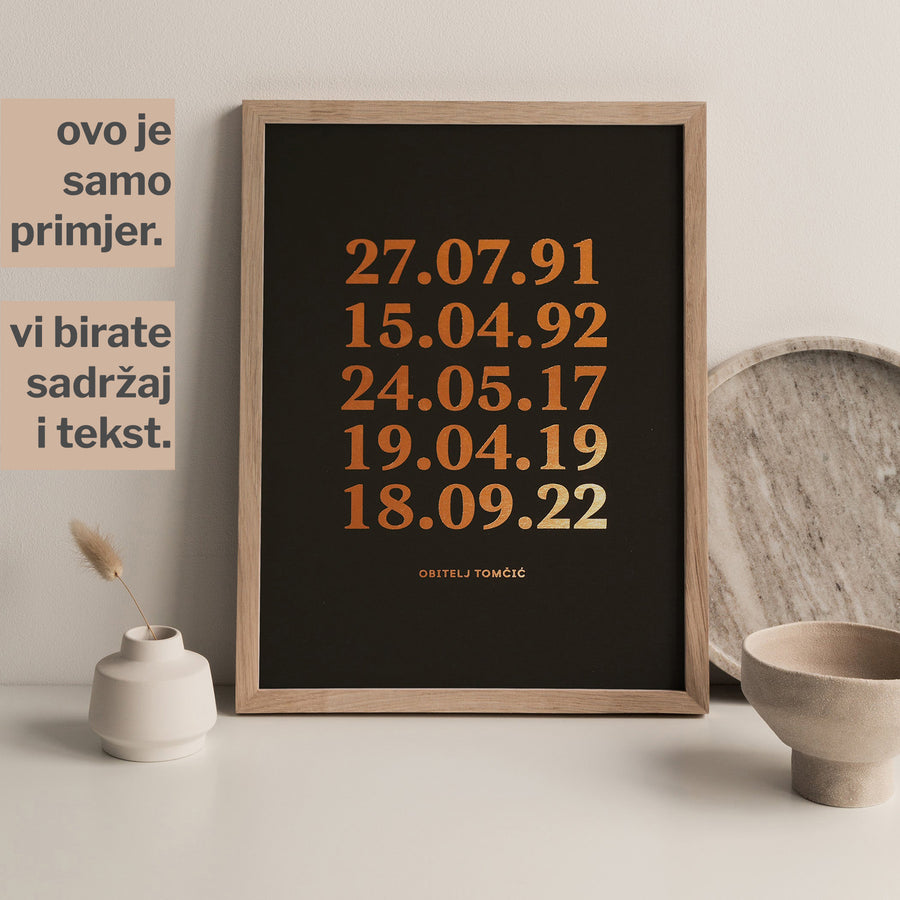 datum rođenja članova obitelji personalizirani print s metalnom folijom